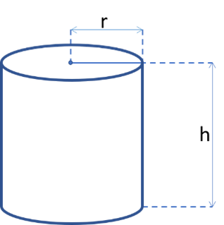 Circular Cylinder Calculator